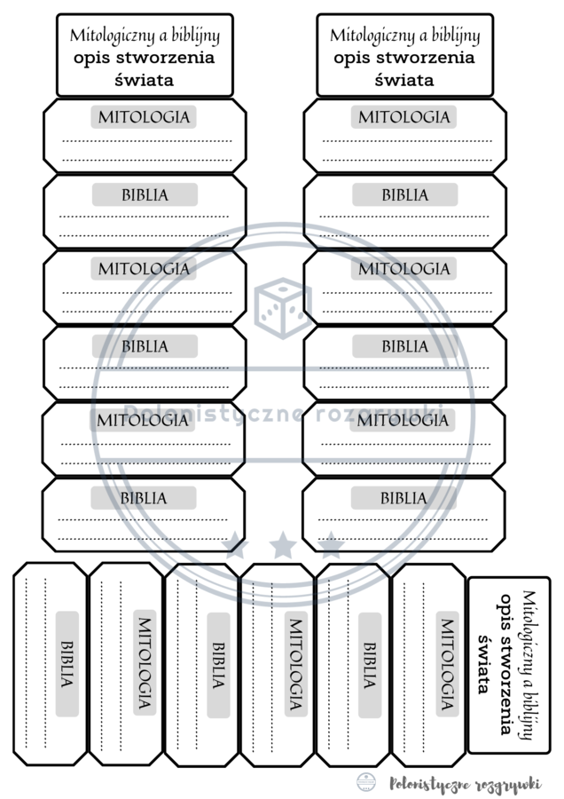 Mity. Definicja. Stworzenie świata. Mityczne stworzenia