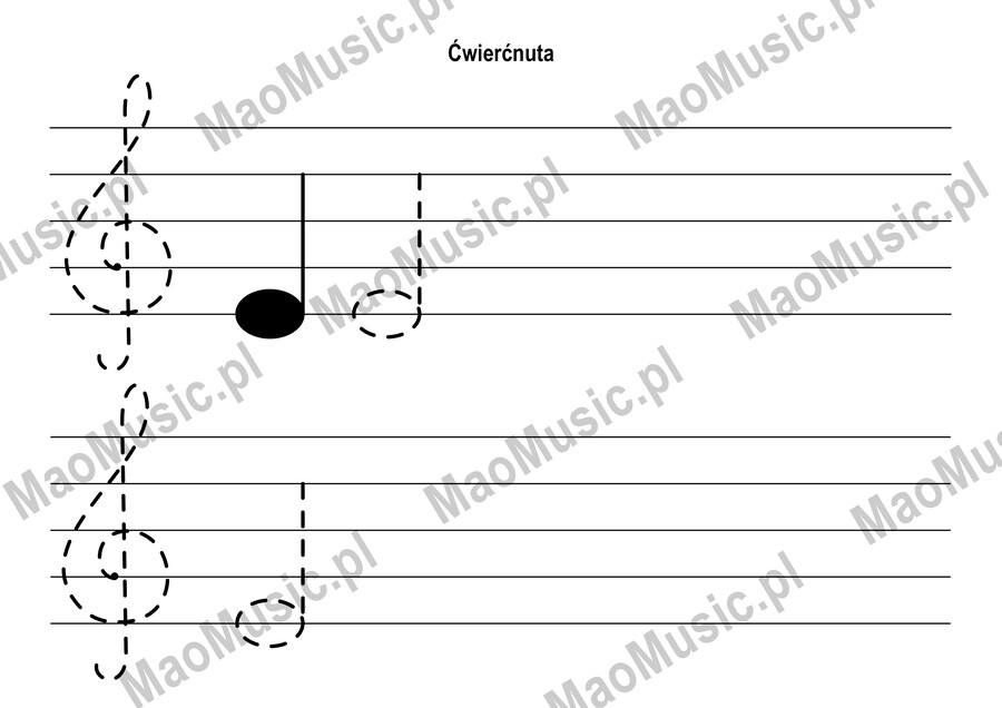 Ćwierćnuta - wartości rytmiczne nut , nauka pisania w szerokiej pięciolinii