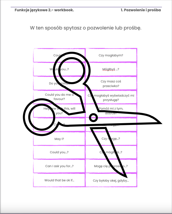 Angielski - pozwolenie i prośba kl 6/7/8