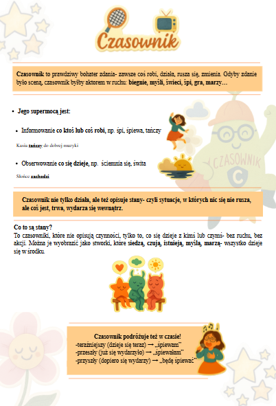 Części mowy z Kasią- drużyna superbohaterów (notatka wizualna)