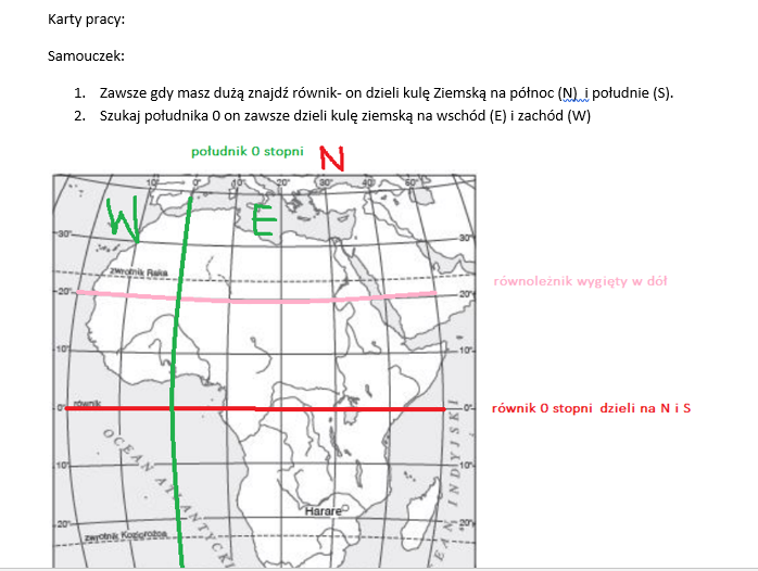 Klasa 6: Wspołrzędne, klimatogramy, roślinność