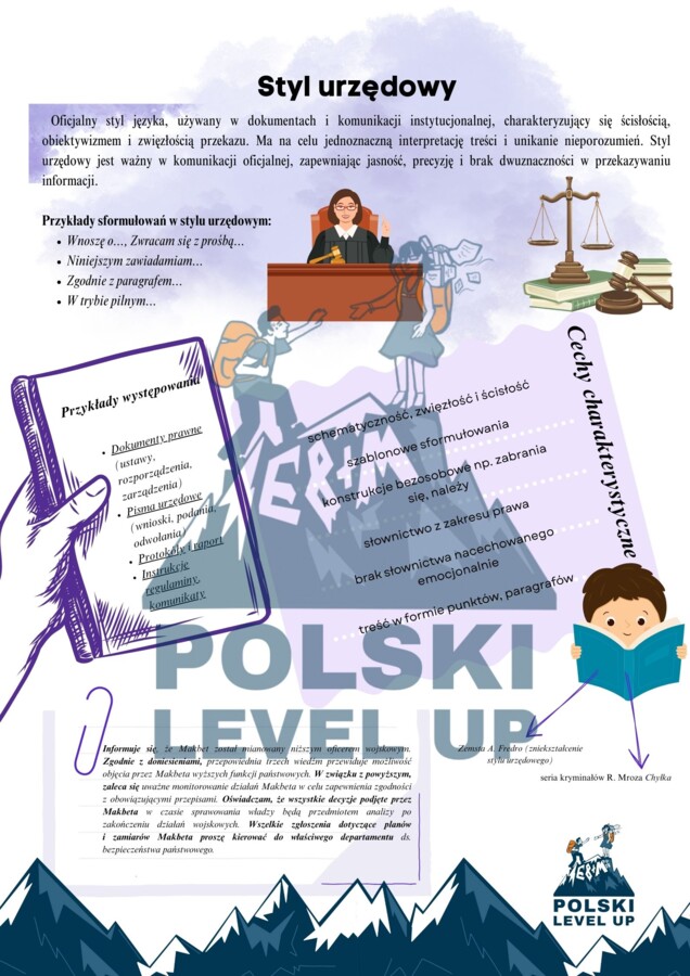 Lektury w całości_klasa 1_+ GRATIS FUNKCJE Antygona, Makbet, Skąpiec+JĘZYKA I STYLE_Polski Level Up