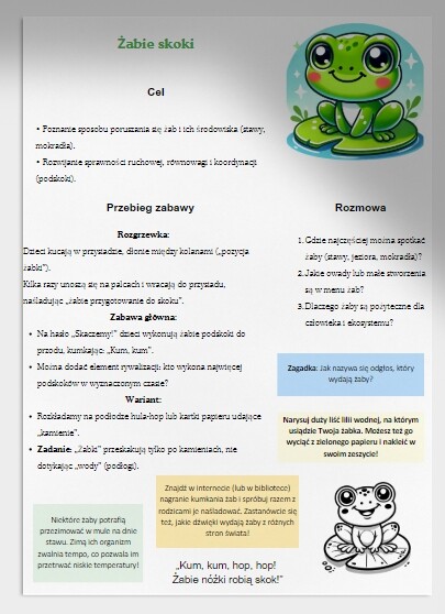 Zabawy w udawanie różnych gatunków zwierząt i poznawanie ich zwyczajów