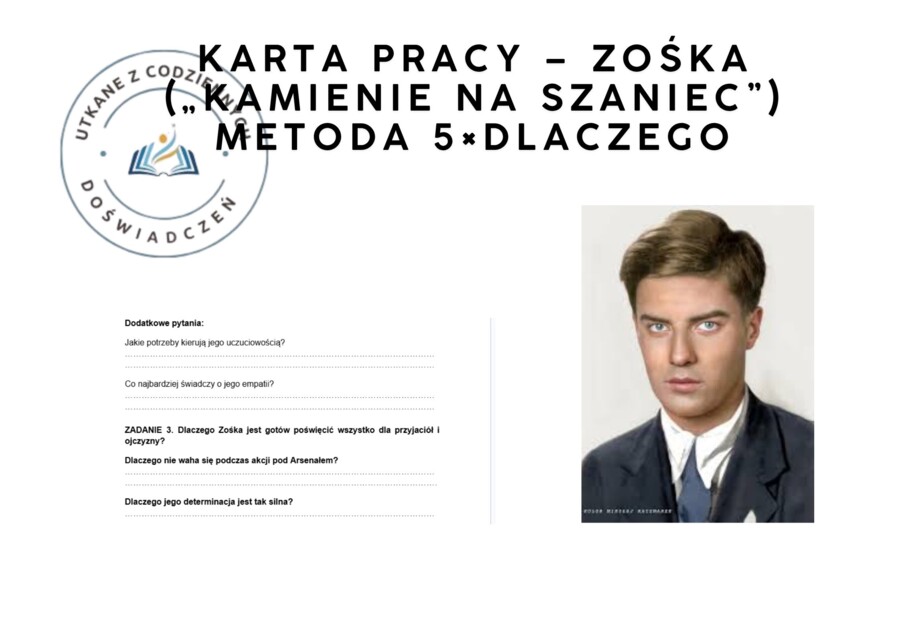 KARTA PRACY – ZOŚKA („KAMIENIE NA SZANIEC”). Metoda 5×DLACZEGO