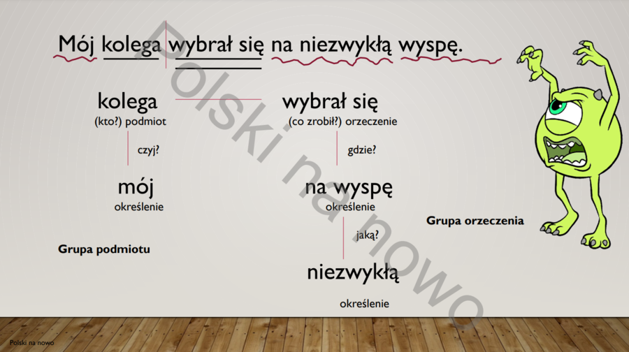 Wykres zdania pojedynczego - prezentacja.