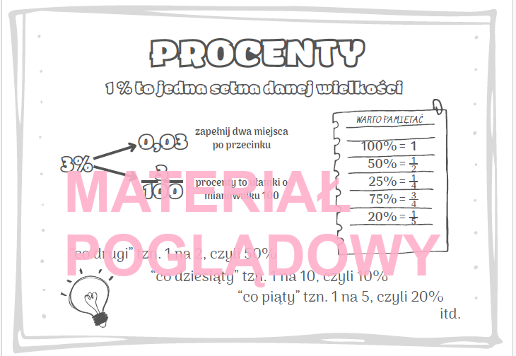 Procenty - notatka, wklejka klasy 5, 6, 7, 8