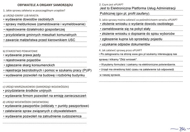 Obywatele a organy samorządu (sketchnotka)