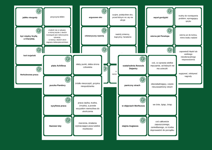 MITOLOGICZNE ZWIĄZKI FRAZEOLOGICZNE – fiszki – kl. 4-8 – egzamin – powtórzenie- ćwiczenia - frazeologizmy - mitologia