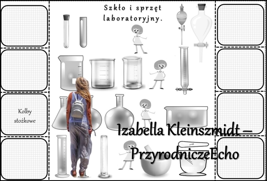 Notatka okienkowa/stacja zadaniowe/notatka/notatka graficzna/karta pracy/sketchnotka „Szkło i sprzęt laboratoryjny”, „Zasady bezpieczeństwa na lekcji chemii” w pdf. Chemia 7, dział „Substancje”. Materiał wykonany na podstawie podręcznika z wydawnictwa MA