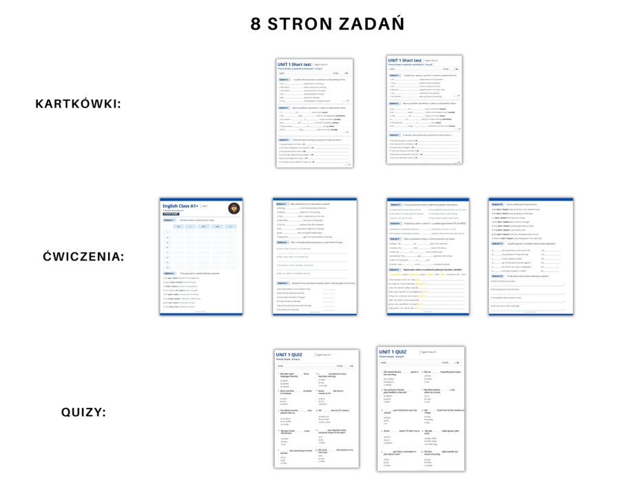 Gramatyka klasa 5: Present Simple Przysłówki częstotliwosci