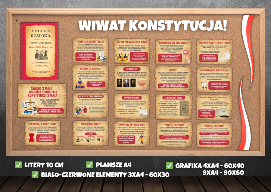WIWAT KONSTYTUCJA 3 MAJA! - gazetka edukacyjna