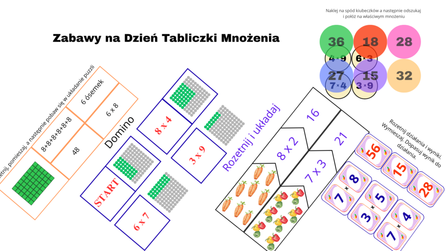 Zabawy na Dzień Tabliczki Mnożenia – gry, ruch i matematyka w jednym!