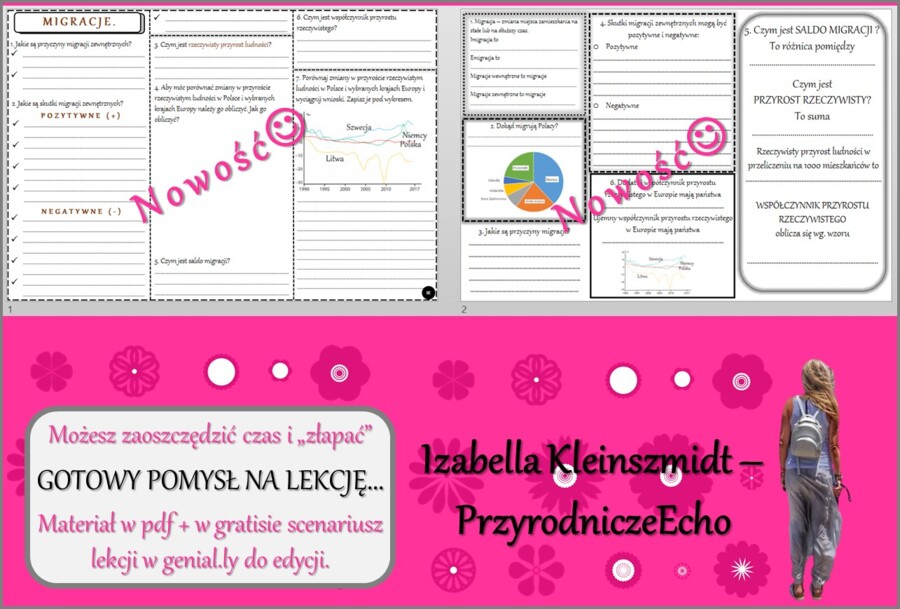 Pomysł na lekcję/karta pracy/stacje zadaniowe/ notatki/ materiał do lekcji do tematu „Migracje” w pdf. W gratisie niekomercyjny scenariusz lekcji/pomysł na lekcję w programie genial.ly do edycji. Geografia 7. Dział „Ludność i urbanizacja”. Nowość 2024/20