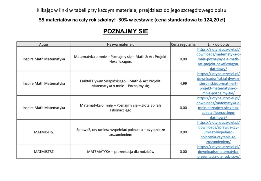 Zestaw materiałów matematycznych na cały rok szkolny dla klasy 4