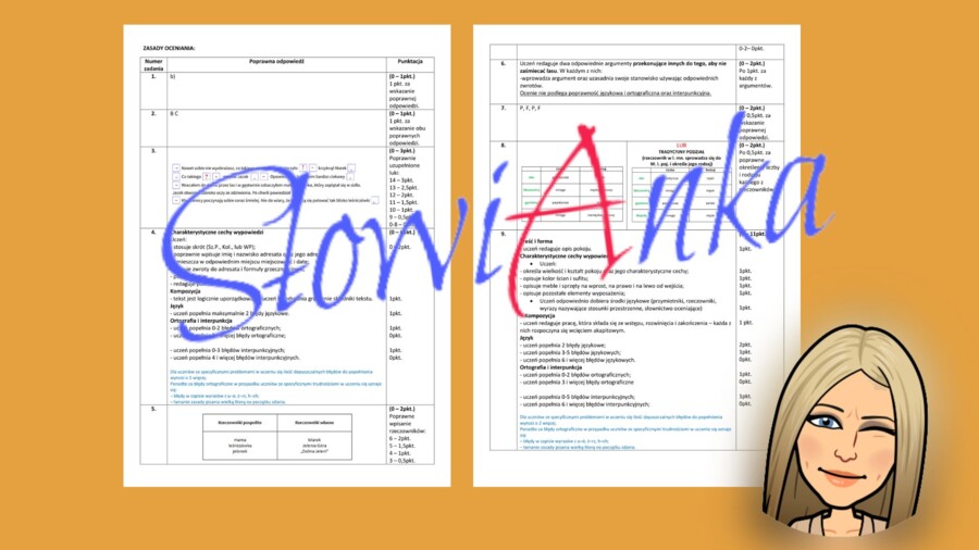 Sprawdzian z rozdz. II pt. „Ja i rodzina” do podręcznika wydawnictwa WSiP „Zamieńmy słowo” dla klasy 4