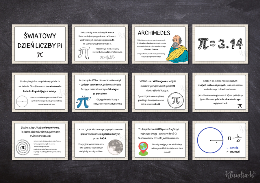Światowy Dzień Liczby Pi - gazetka szkolna