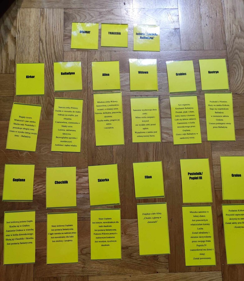 Kim jestem?- dopasuj mnie do opisu. Dramat