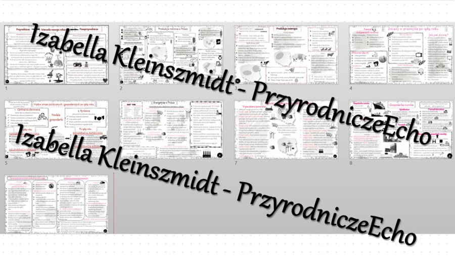 Zestaw sketchnotek – notatek do całego działu „Rolnictwo i przemysł" wykonana w power point do edycji - wykonanych w power point do edycji. Geografia 7