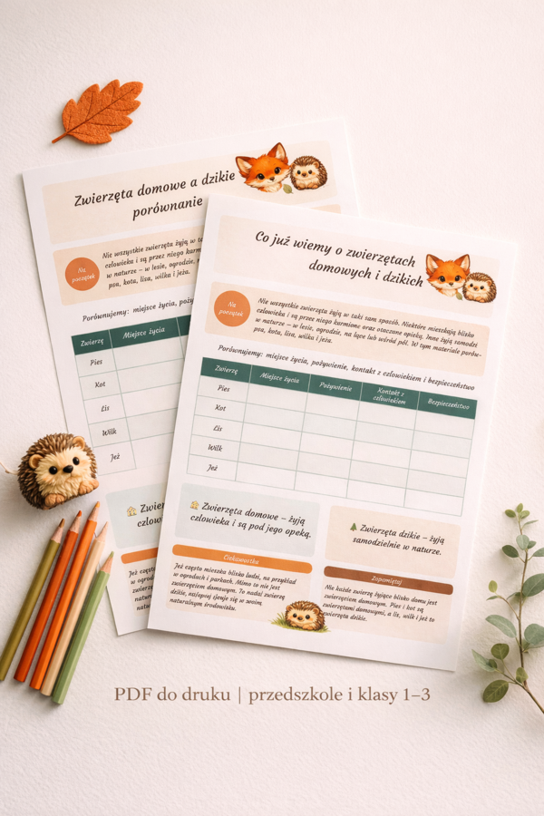 Zwierzęta domowe a dzikie – porównanie