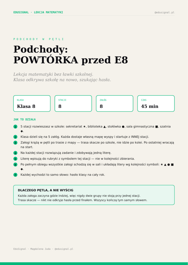 Powtórka przed E8 matematyka — podchody w szkole, klasa 8, początek roku (materiał klas 4-7 + klucz)