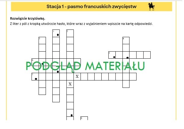 Okres napoleoński - stacje zadaniowe klasa 6
