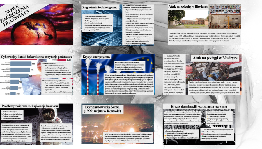 Prezentacja - Zagrożeń dla świata - Historia - Szkoła Branżowa I stopnia