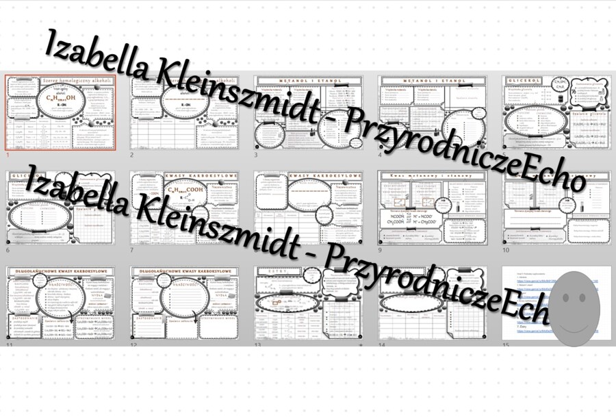 Zestaw sketchnotek i kart pracy + gratisowe linki do prezentacji multimedialnych niekomercyjnych wykonanych w genial.ly do indywidualnego pobrania i użycia do celów niekomercyjnych. Chemia 8, „Pochodne węglowodorów”