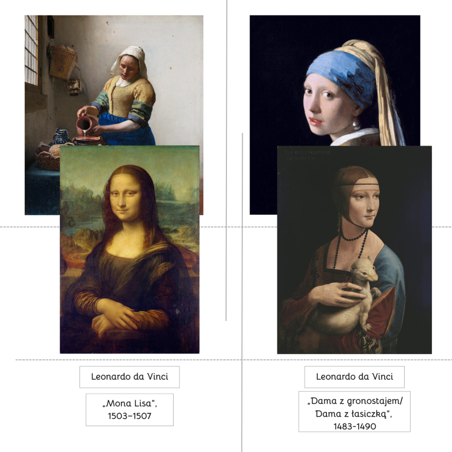 25 WIELKICH ARTYSTÓW I ARTYSTEK, KTÓRYCH WARTO POKAZAĆ DZIECIOM I AŻ 50 OBRAZÓW!