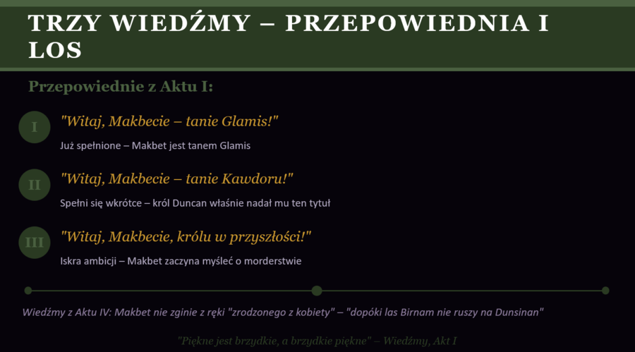 Prezentacja PowerPoint „Makbet”