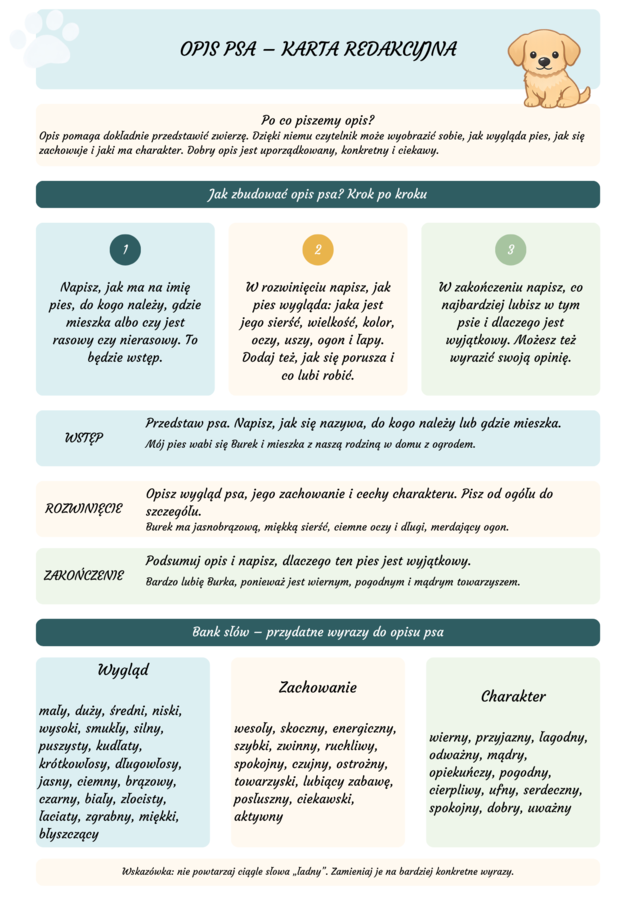 Opis psa – karta redakcyjna