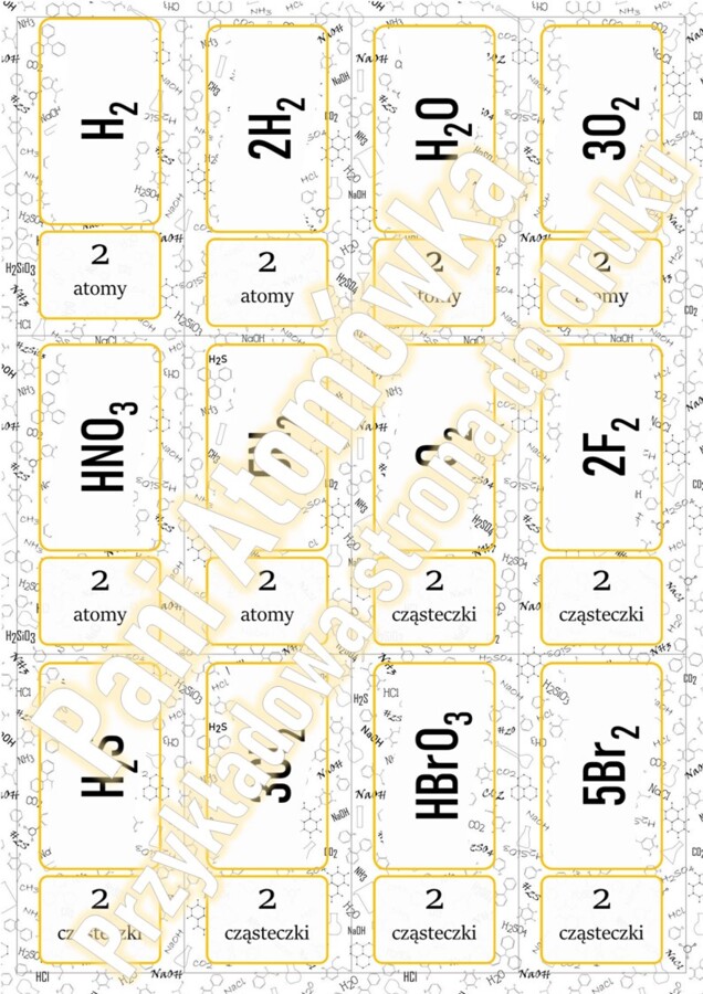 Klasa 7. Chemia. Gra dydaktyczna. Domino na każdą okazję od Pani Atomówki. MEGA PAKIET! MOC powtórki.