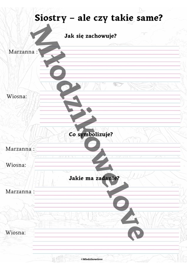 Nie każda wiosna przychodzi od razu- zestaw kreatywnych zadań