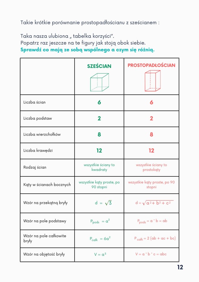 BRYŁY, BRYŁY, BRYŁY - z Matixem do E8