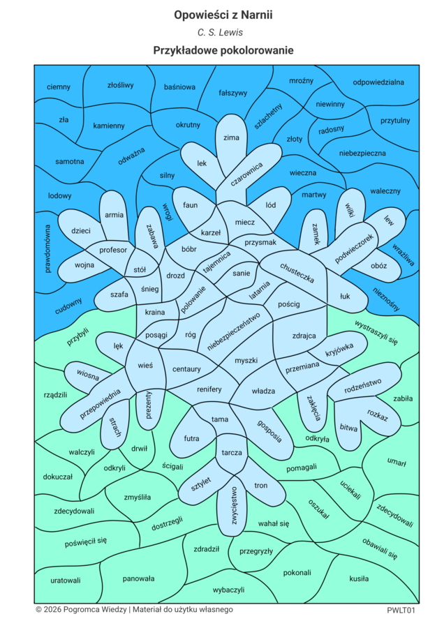 Opowieści z Narnii - Tropem lektury (karta pracy+ klucz odpowiedzi)