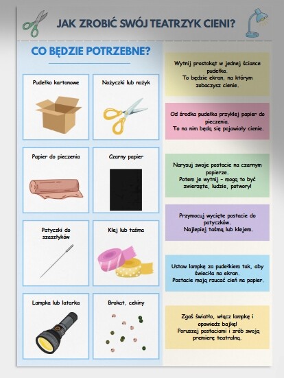 Zrób to sam – teatrzyk cieni