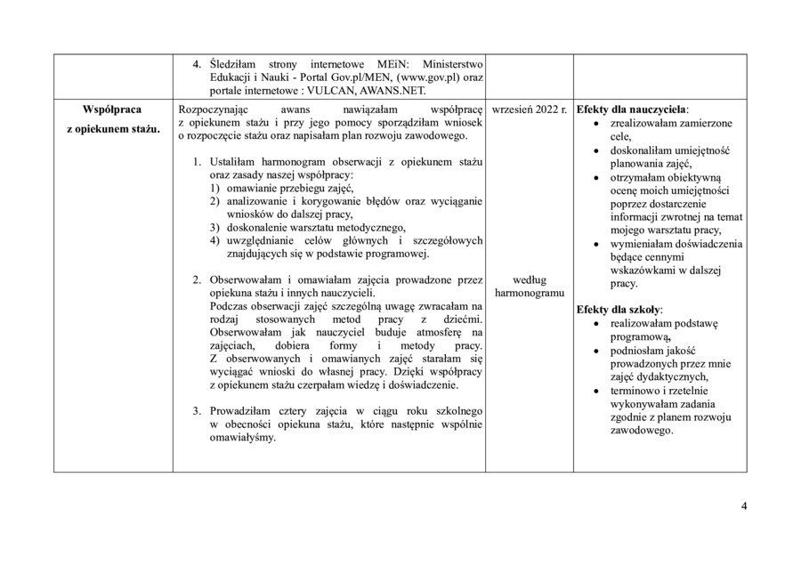 SPRAWOZDANIE Z REALIZACJI PLANU ROZWOJU ZAWODOWEGO NAUCZYCIELA KONTRAKTOWEGO UBIEGAJĄCEGO SIĘ O STOPIEŃ ZAWODOWY NAUCZYCIELA MIANOWANEGO