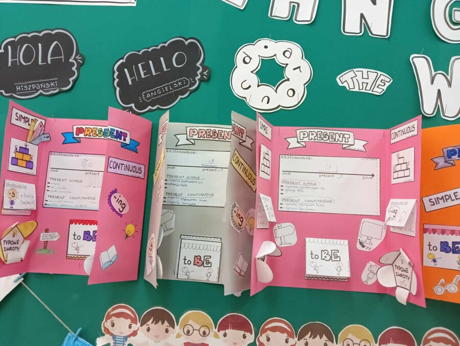 LAPBOOK - Present Simple & Present Continuous by Alicja Soszka