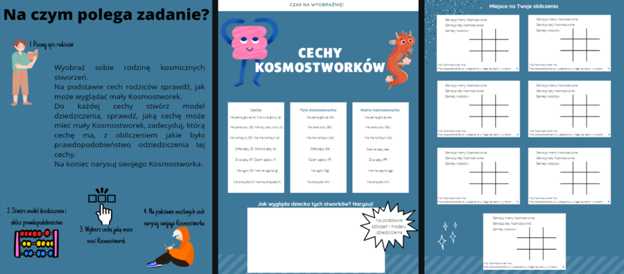 Krzyżówki genetyczne z Kosmostworkami