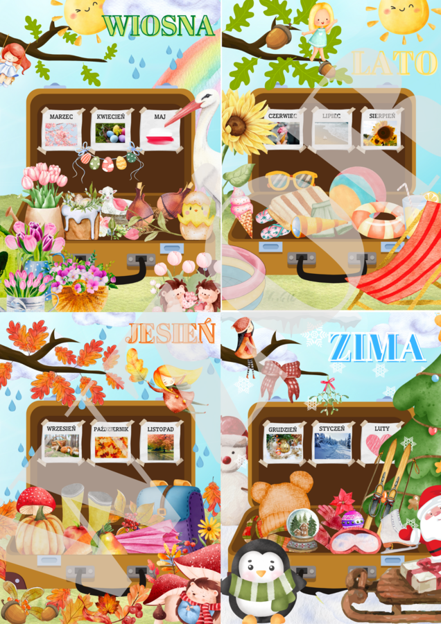 Pory roku podstawowy