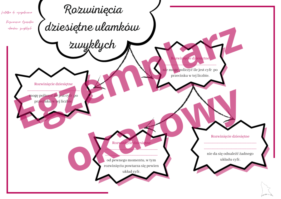 Rozwinięcia dziesiętne- notatka do uzupełnienia