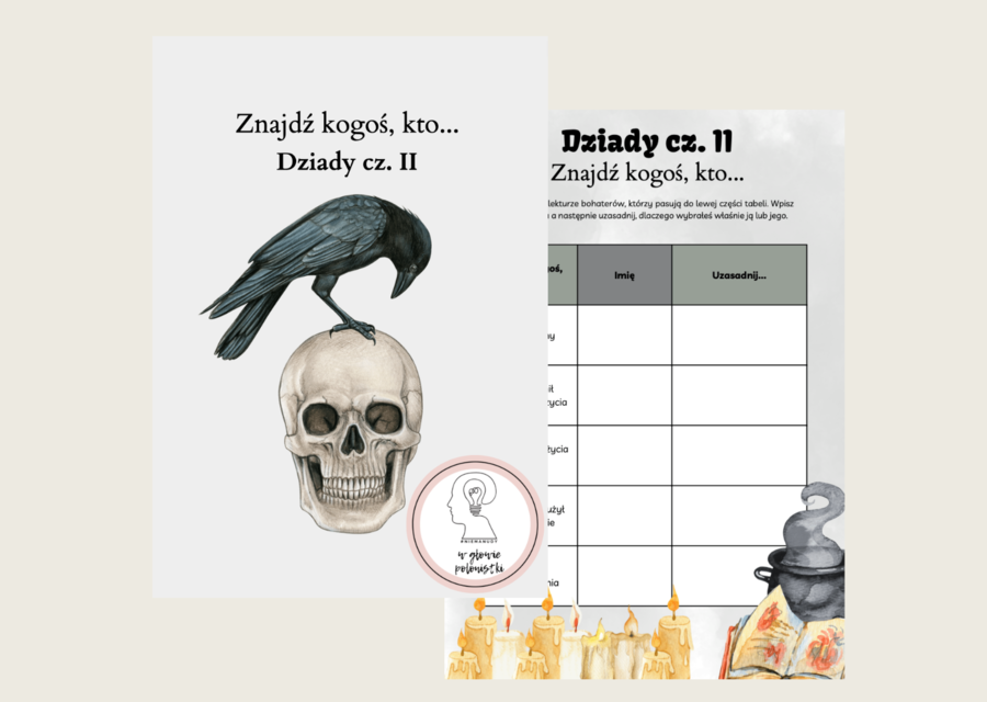 Znajdź kogoś, kto... Dziady cz. II