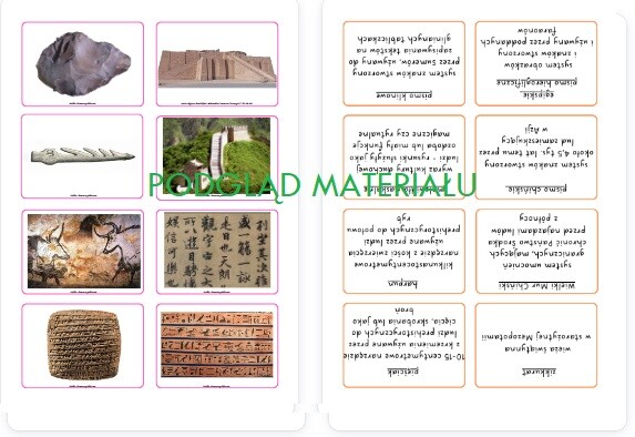 Prehistoria i starożytny Wschód - pakiet kart dla klasy 5