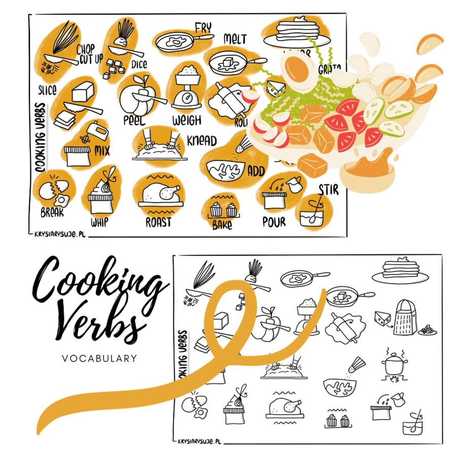 Gotowanie. Czasownki. Cooking verbs.