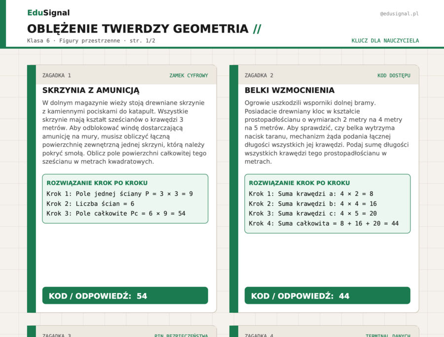 Escape room MATEMATYKA: Oblężenie Twierdzy | Figury przestrzenne klasa 6 | Koniec roku