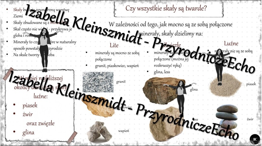 Sketchnotka - notatka „Czy wszystkie skały są twarde?” wykonana w power point do edycji. Przyroda 4; „Poznajemy krajobraz najbliższej okolicy”
