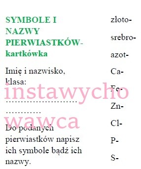 Symbole i nazwy pierwiastków chemicznych-kartkówka