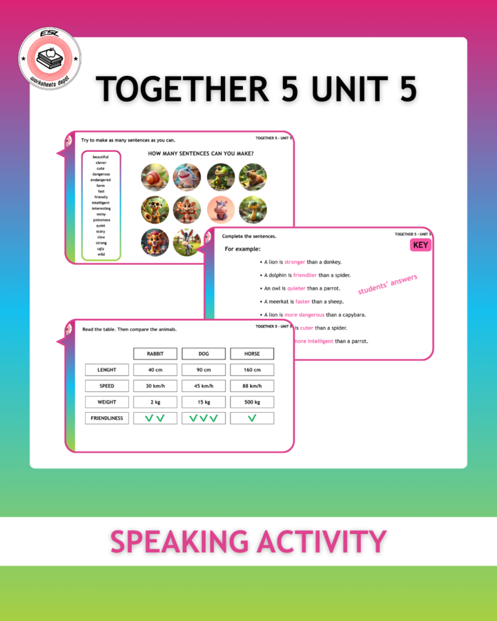 Together 5 Unit 5 - speaking activities