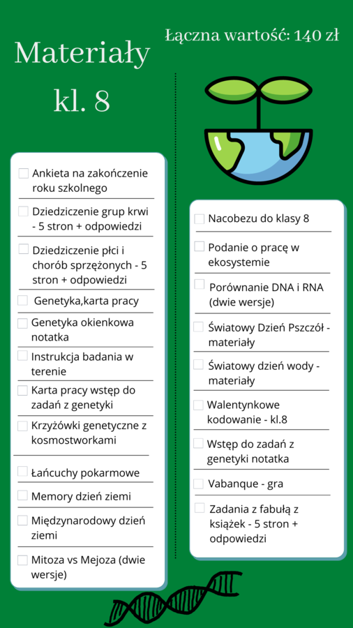 Pakiet materiałów z biologii do klasy 8 – cały rok w jednym zestawie!