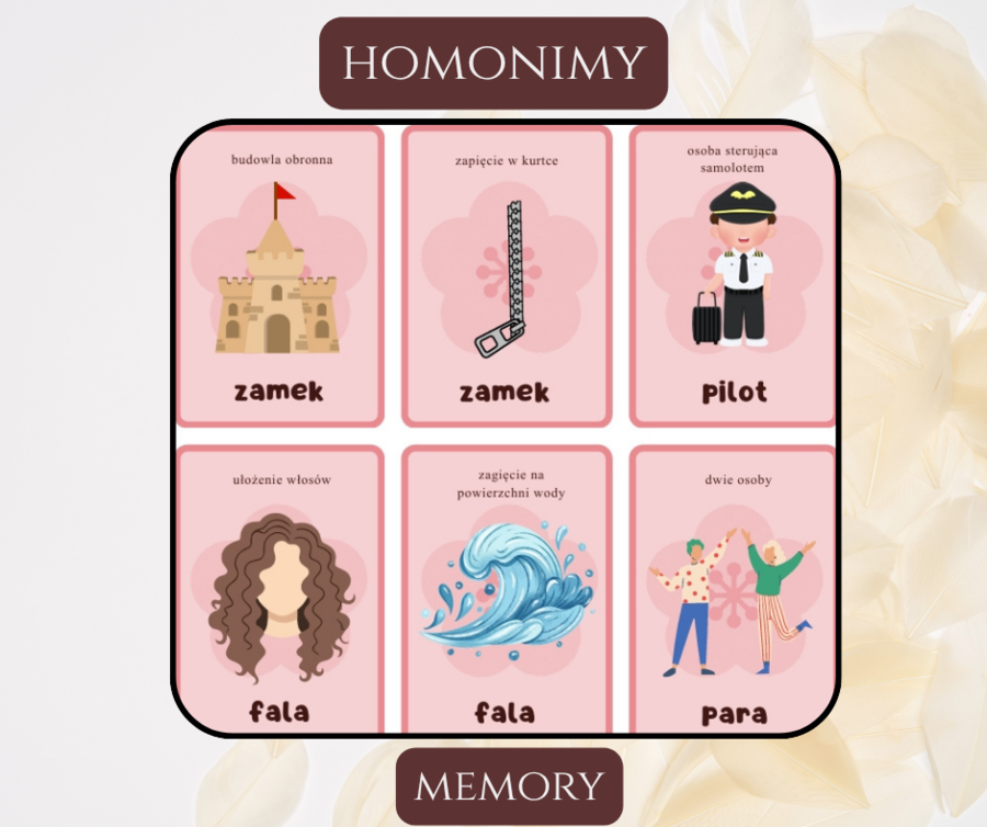 Homonimy - memory