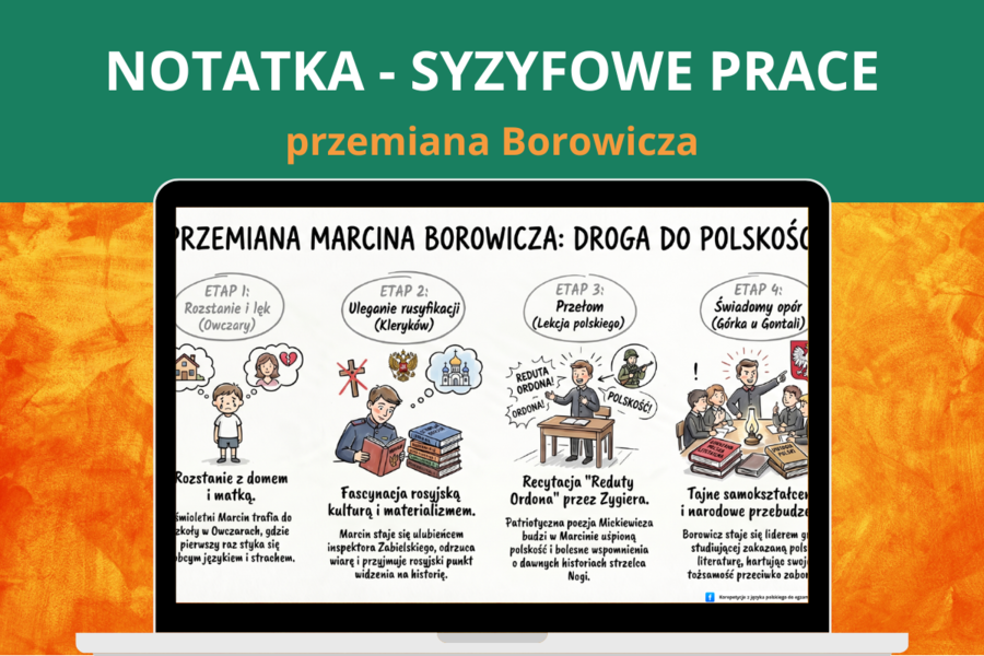 Przemiana Marcina Borowicza – Syzyfowe prace notatka | etapy przemiany, wyjaśnienie, egzamin ósmoklasisty